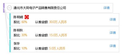 通化市大同電子產(chǎn)品銷售有限責任公司 專業(yè)電子產(chǎn)品銷售服務