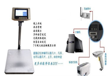 昆山巨天儀器設備 臺灣櫻花智能電子臺秤銷量領先，電子產品銷售新標桿