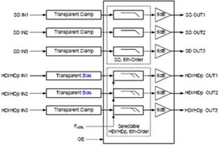2012年度電子產品世界編輯推薦獎 引領消費潮流與銷售新篇章